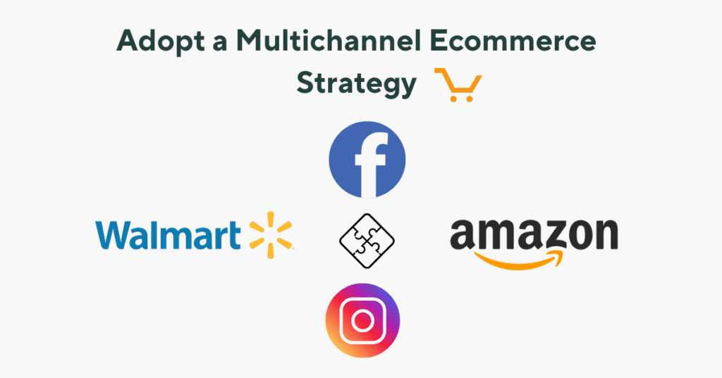 Top Strategies to Increase Ecommerce Sales 2025