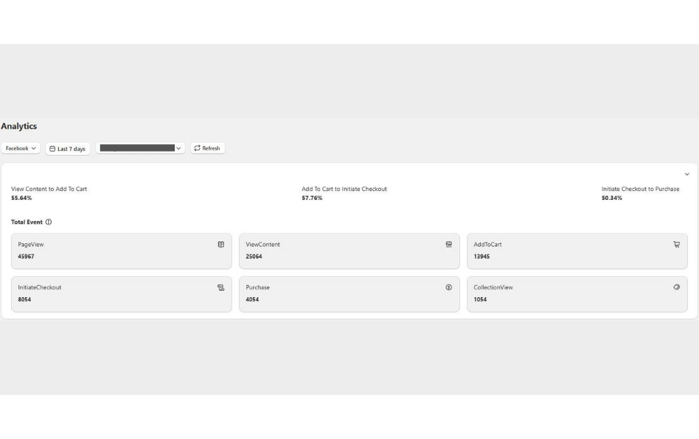 Pixel Data Analytics Dashboard 