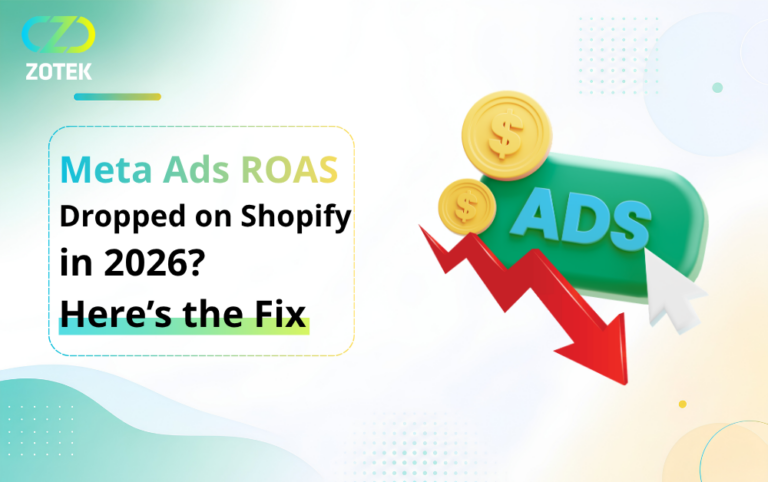 Meta Ads ROAS dropped on Shopify