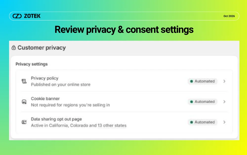Shopify customer privacy settings with cookie banner